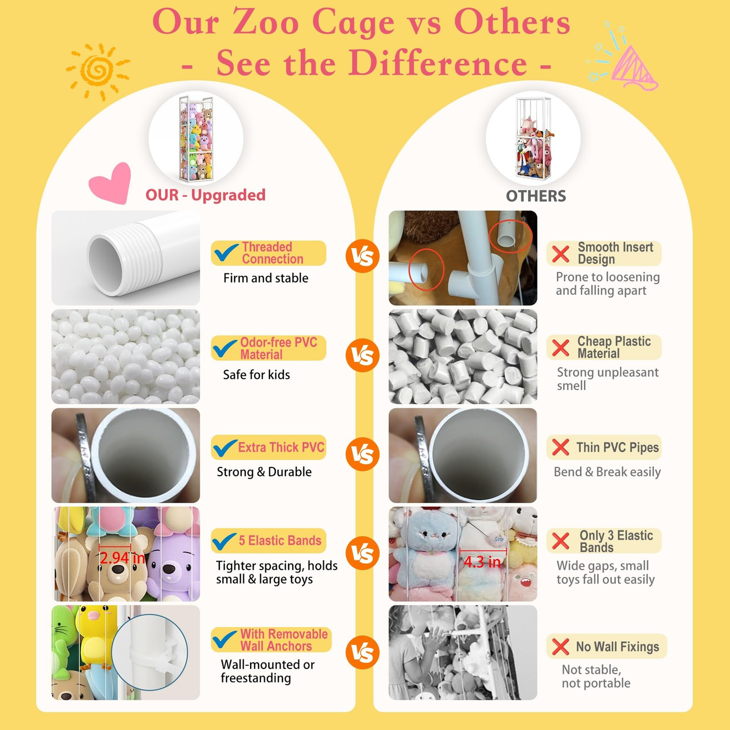 Stuffed Animal Storage Organizer for Kids Room - Large Vertical Zoo Cage with