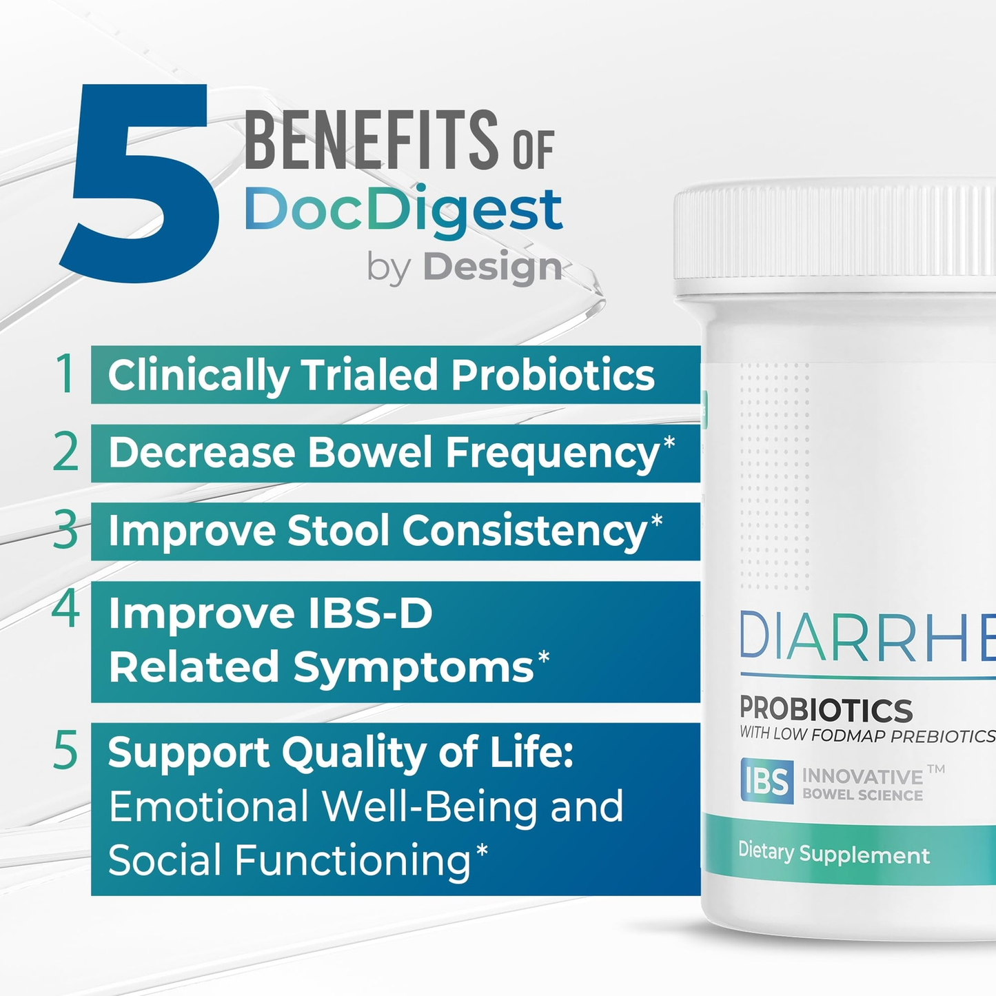 IBS Diarrhea Relief Probiotic Anti Diarrheal Pills for Adults IBS-D Support