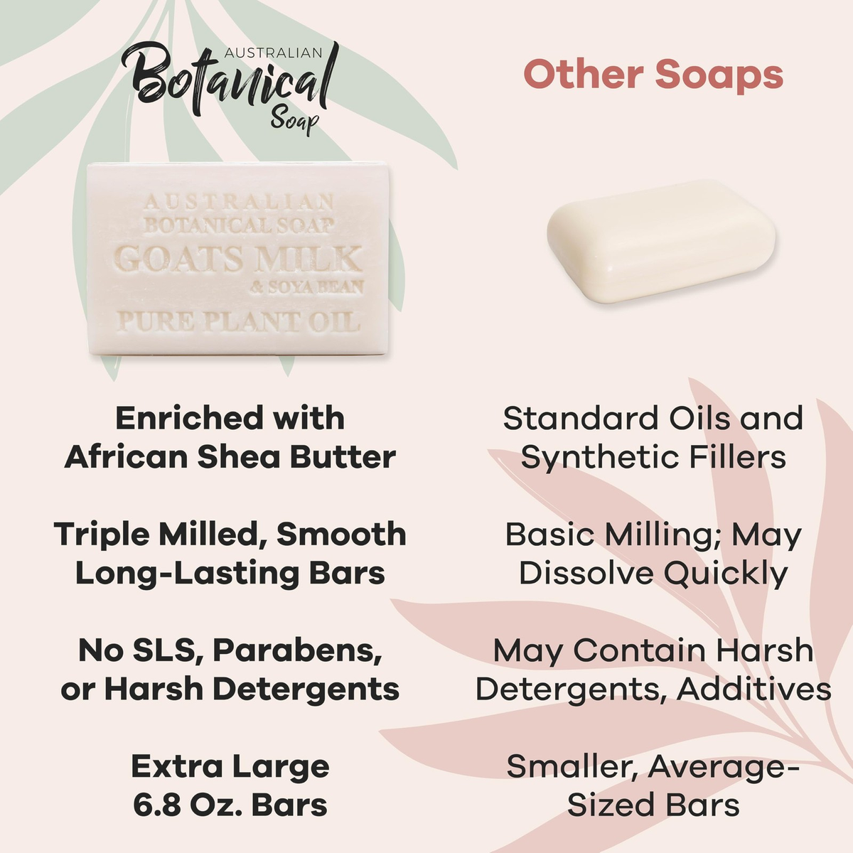 Australian Botanical Goat Milk Soap 8 Bars Triple Milled Soya Bean Oil 6.8 oz