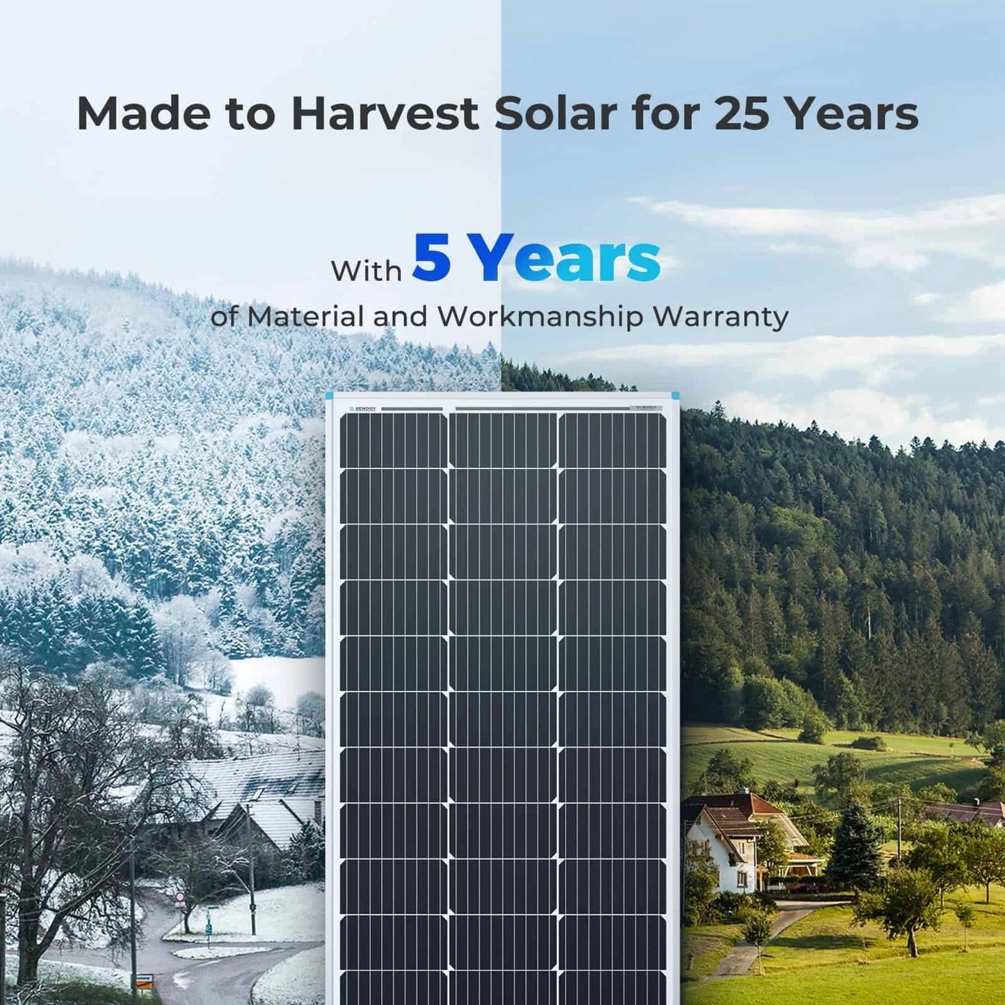 Renogy Solar Panel 100 Watt 12 Volt, High-Efficiency Monocrystalline PV Modul...