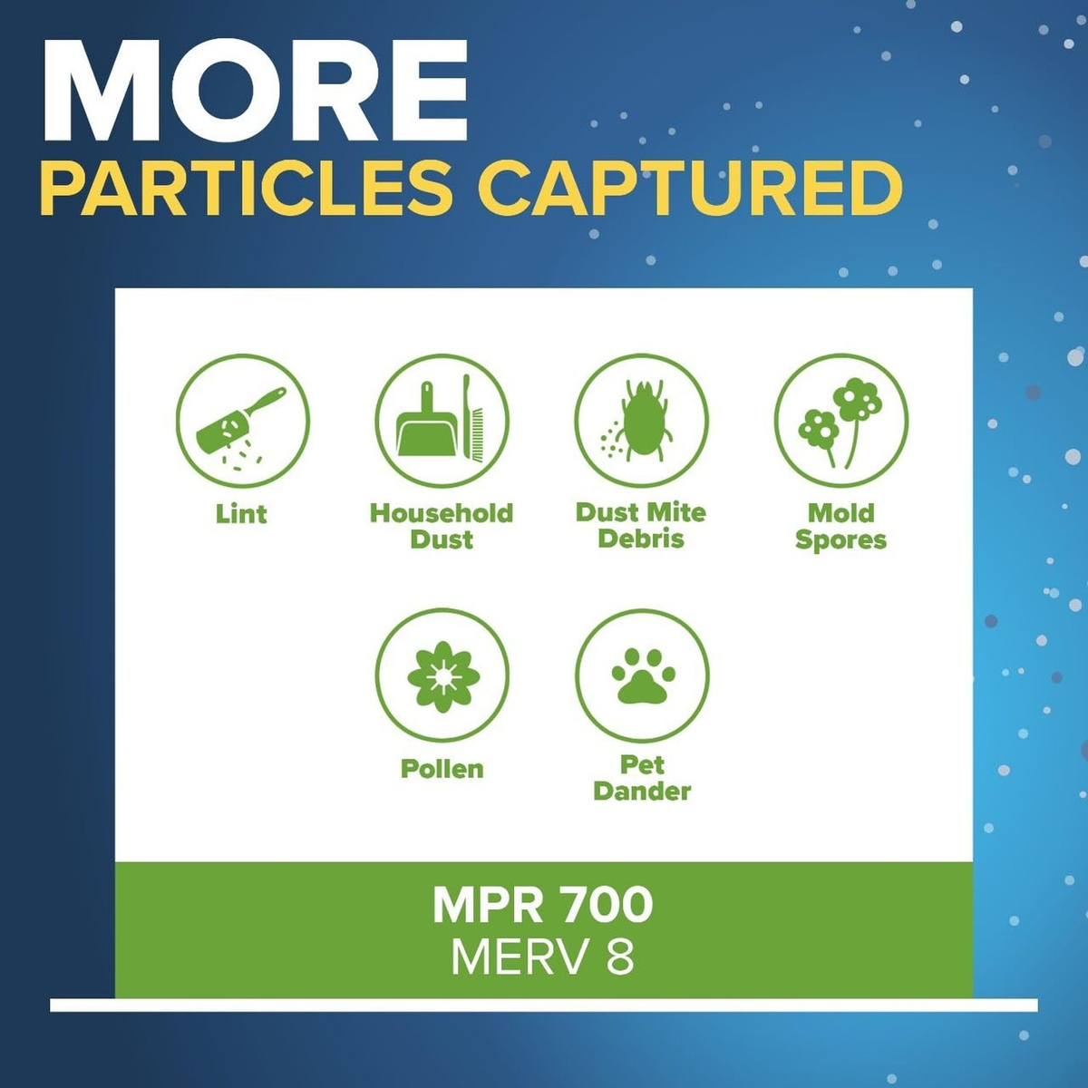 Filtrete 14x25x1 Furnace Air Filter | MPR 700, MERV 8 | Dust, Pollen & Pet Dander Reduction | FREE SHIPPING 🌬️🏠