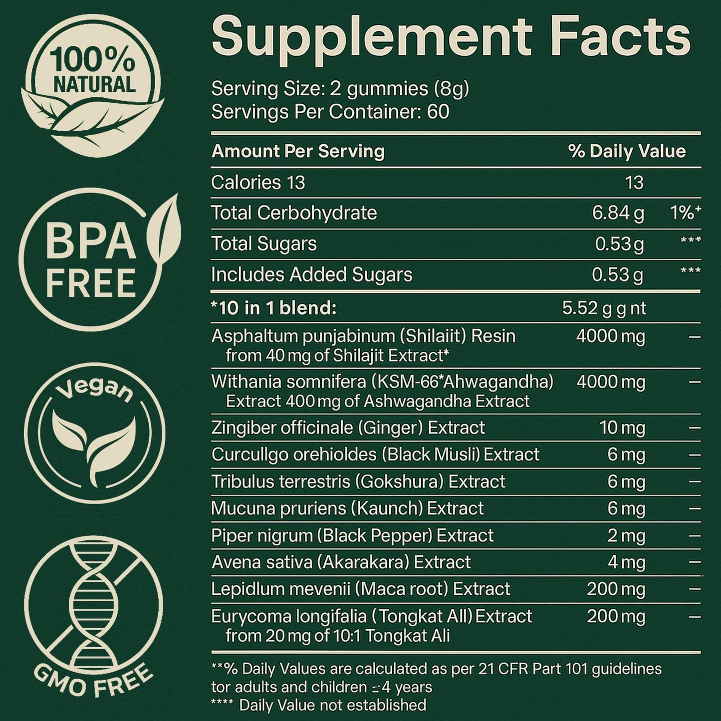 10-in-1 True Alpha Shilajit Gummies 4000mg Himalayan Formula for Men – Energy & Wellness Support