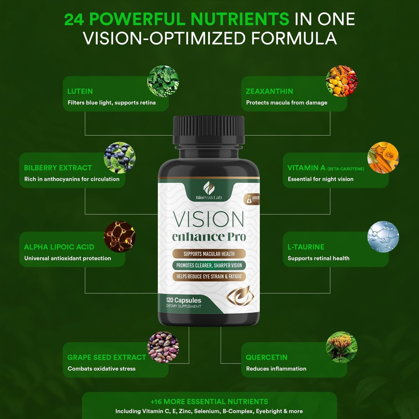Vision Enhance Pro Eye Wellness Supplement – Lutein, Zeaxanthin & Botanical Blend for Eye Health