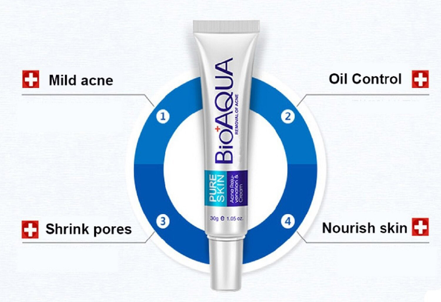 Bioaqua bioaqua Crema De Acné Removedor De Cicatrices Poros Blanqueadora Piel Facial Tratamiento