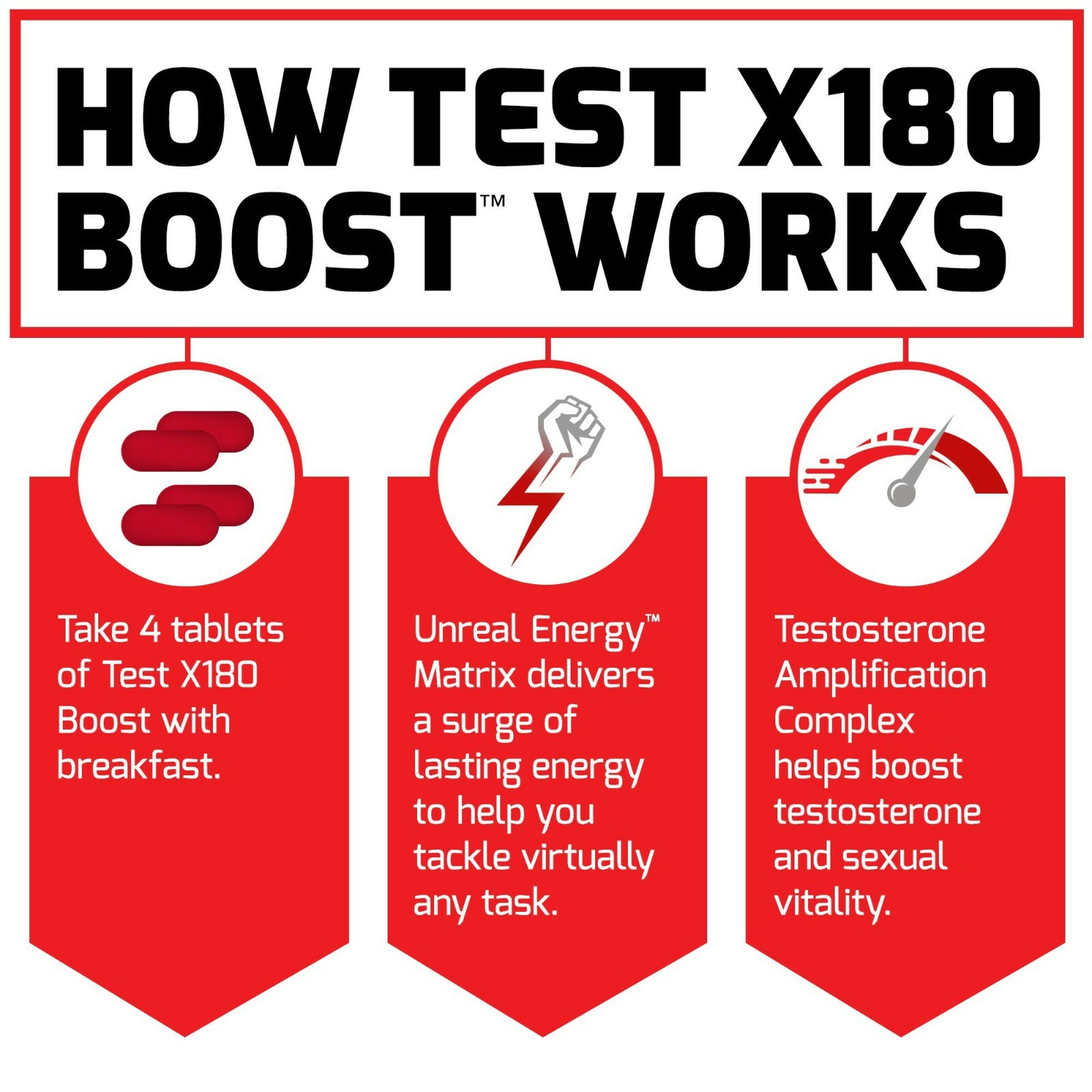 Force Factor Test X180 Boost Testosterone Booster for Men – Energy, Strength & Male Vitality, 120 Tablets