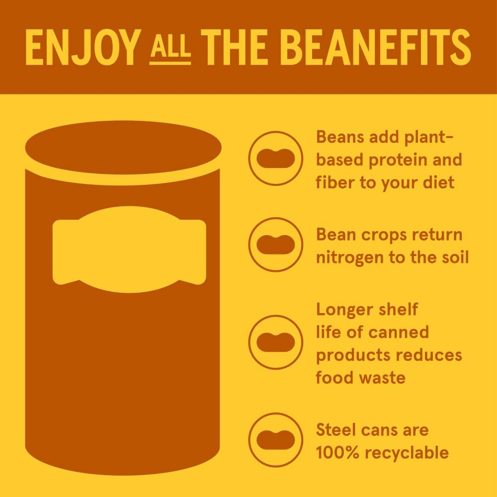 BUSH’S Best Baby Butter Beans | 16 oz Cans | 12-Pack | Gluten-Free Plant-Based Protein & Fiber | FREE SHIPPING 🫘🌱